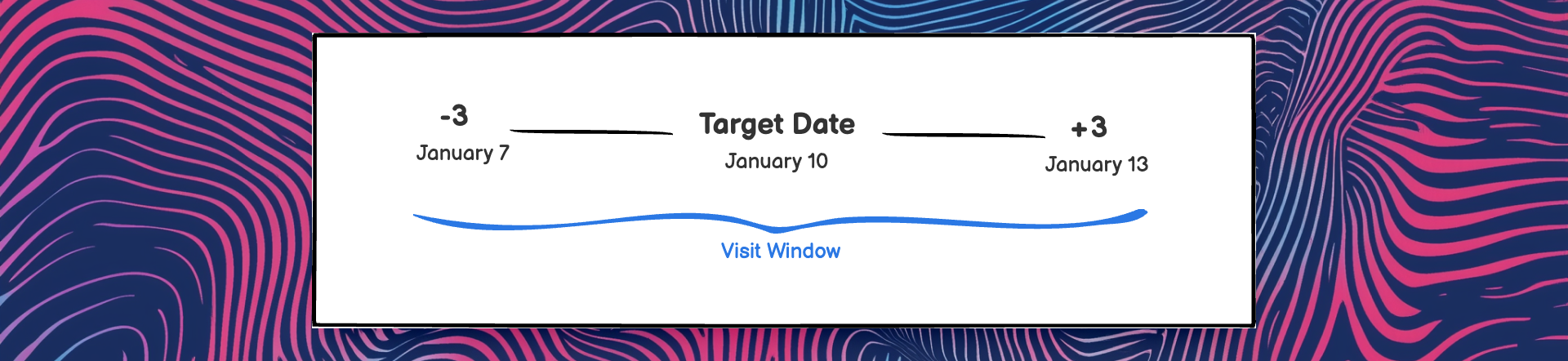visit-window